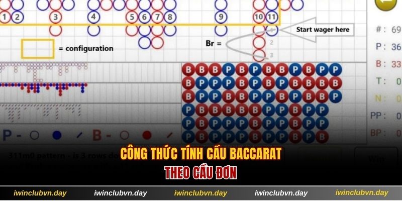 Công thức tính cầu baccarat theo cầu đơn