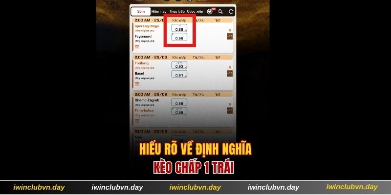 Hiểu rõ về định nghĩa kèo chấp 1 trái