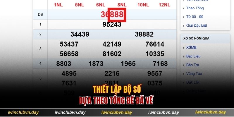 Thiết lập bộ số dựa theo tổng đề đã về