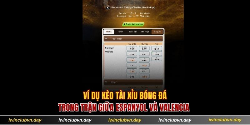 Ví dụ kèo tài xỉu bóng đá trong trận giữa Espanyol và Valencia